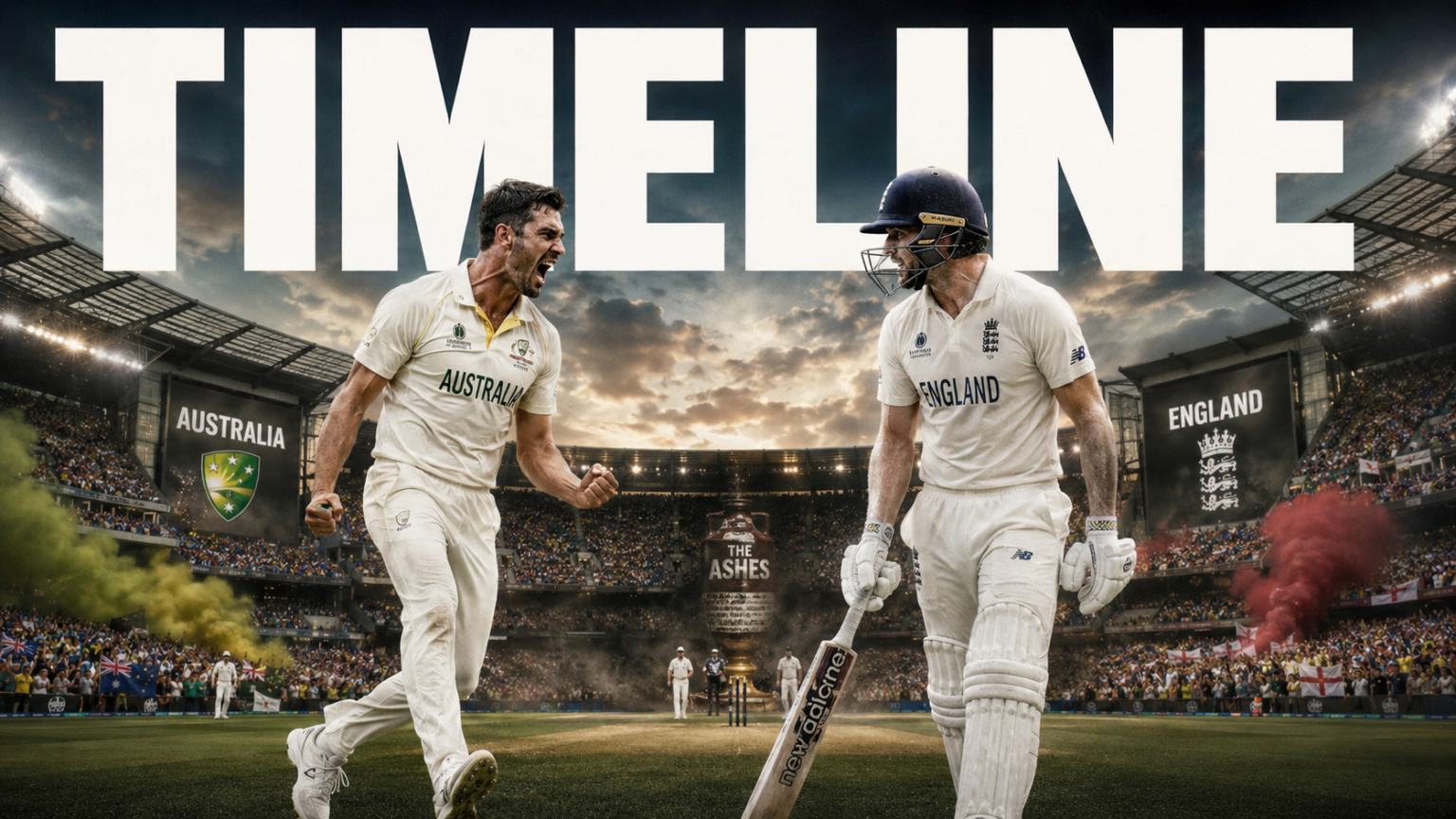 Australian Men's Cricket Team Vs England Cricket Team Timeline